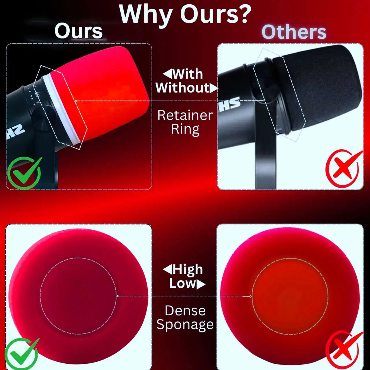 Replacement Foam Pop Filter fo - огляд і ціна Shure Mic Mv7