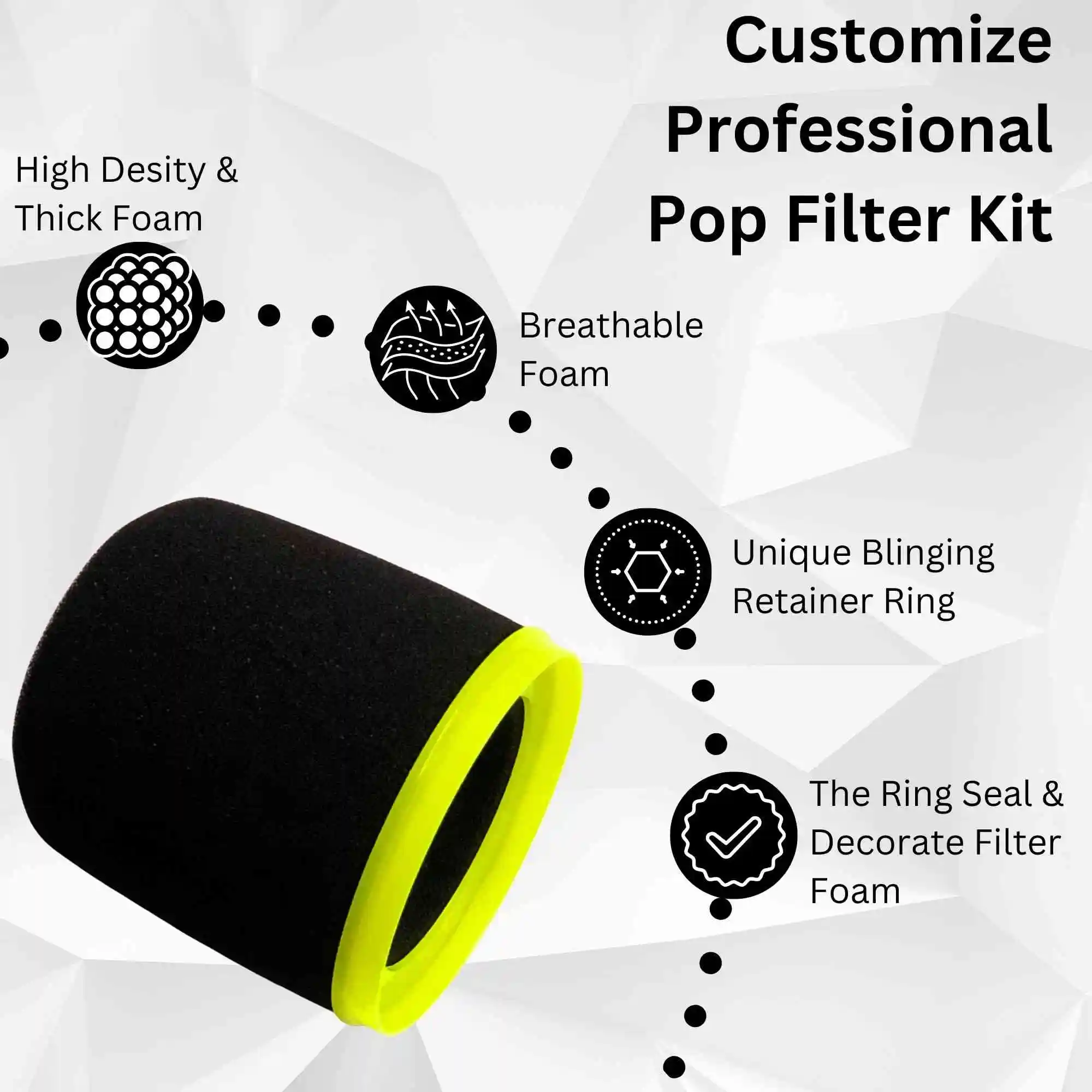 MV7 Replacement Foam Windscree - огляд і ціна Shure Mic Mv7