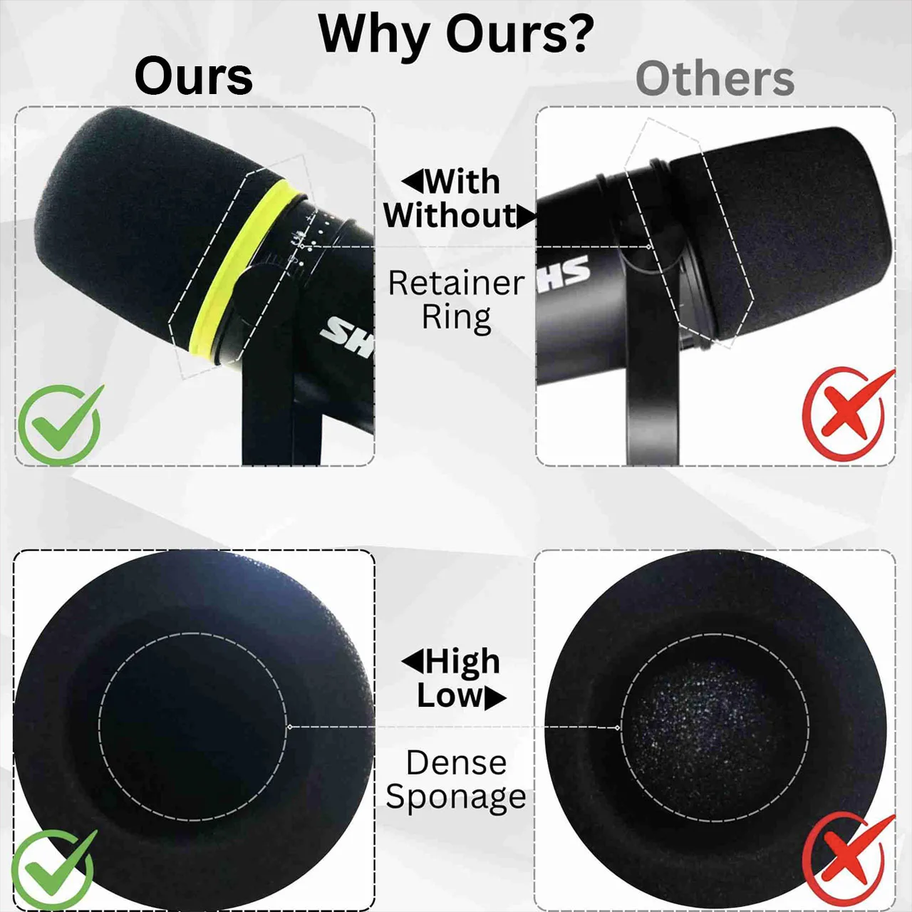 MV7 Replacement Foam Windscree - огляд і ціна Shure Mic Mv7