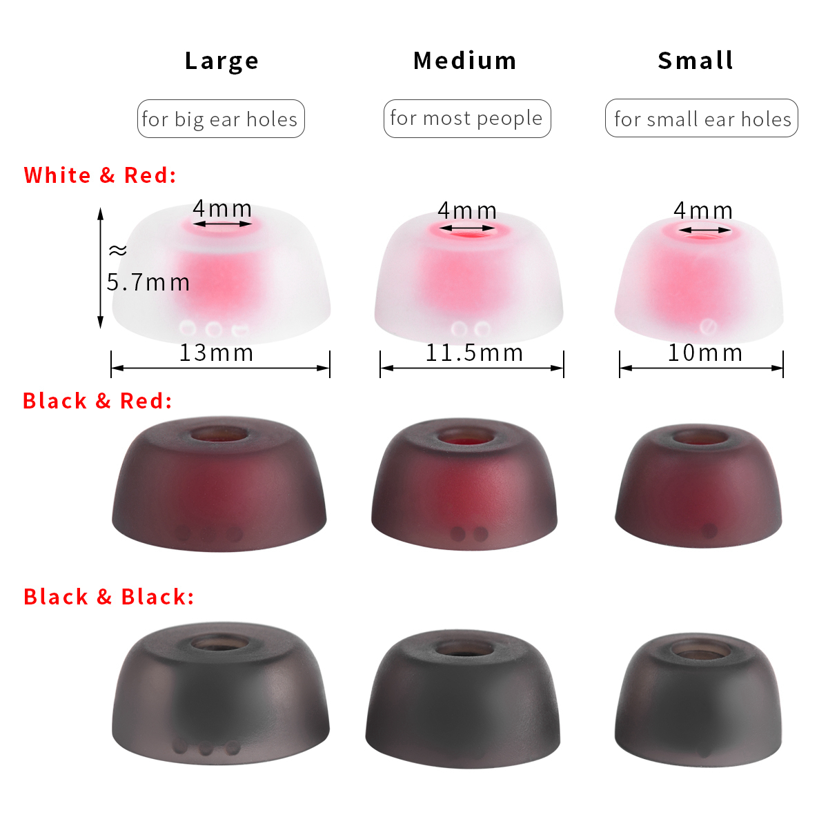 Silicone Ear Tips for Realme A - огляд і ціна Anker Speaker Soundcore Boom 2